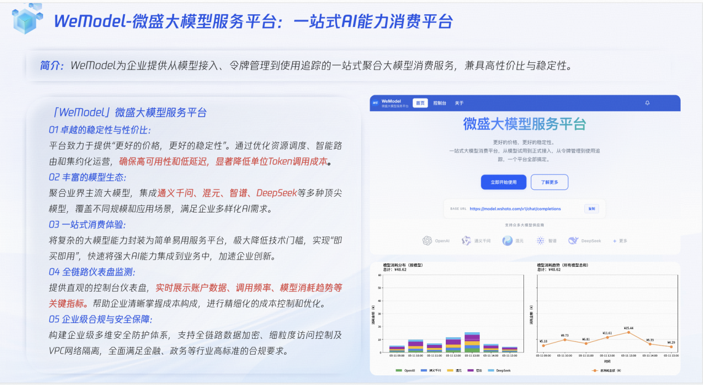 微盛·企微管家-AI大模型服务平台