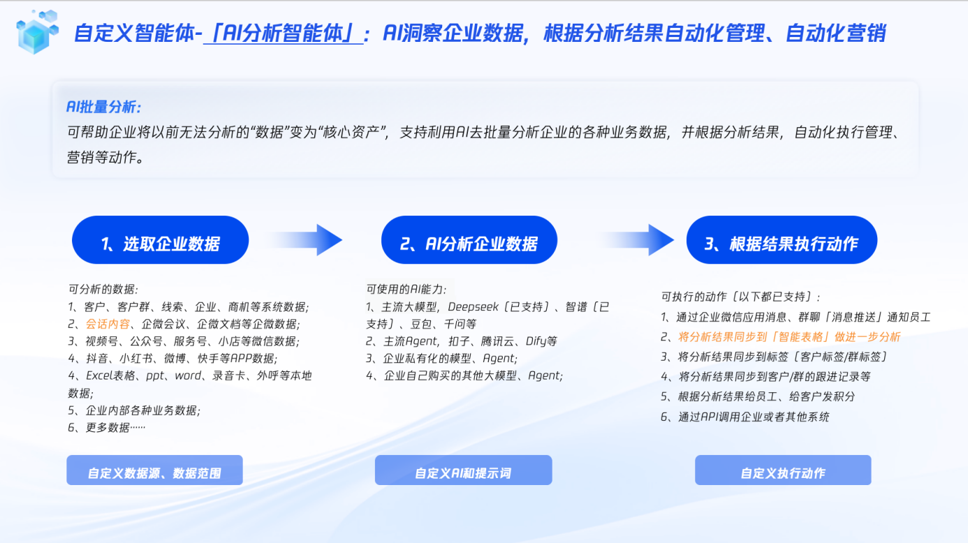微盛·企微管家Claw