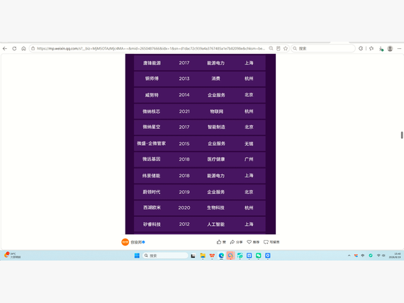 创业邦 100 未来独角兽企业（2022）