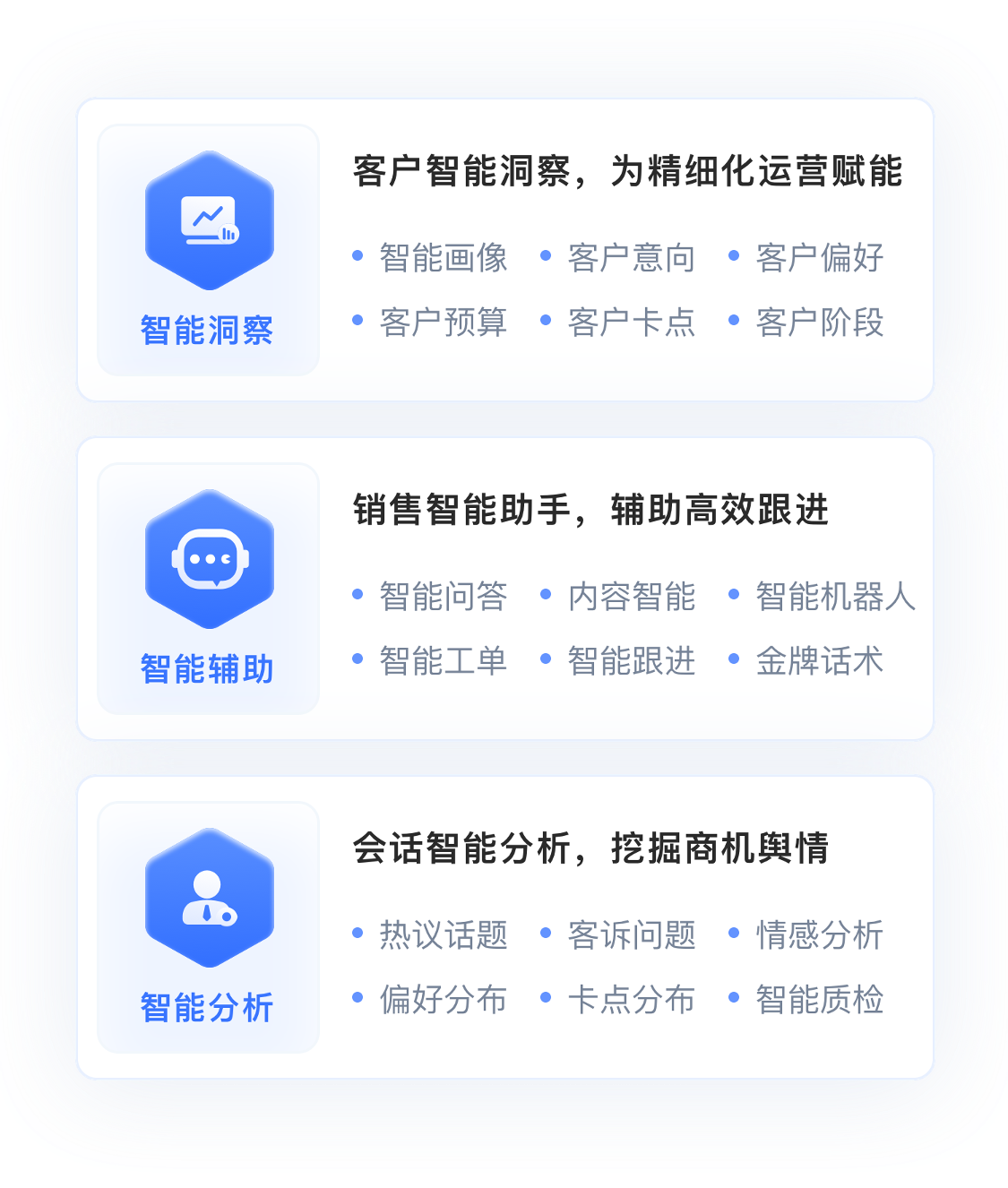AIGC能力展示