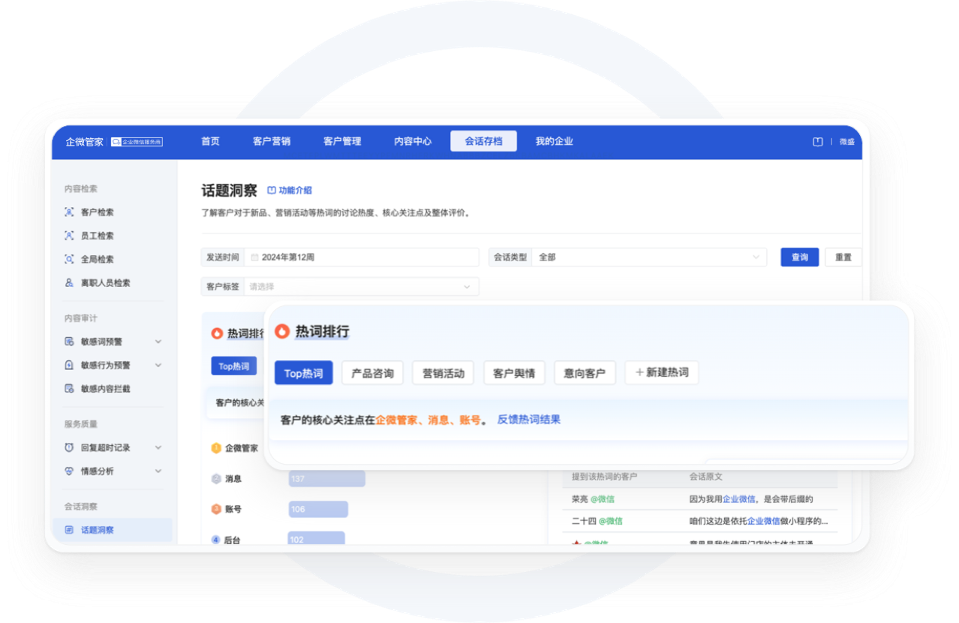 话题洞察